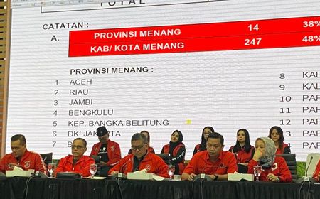 Pilkada 2024: Hasto Kristiyanto Klaim Kemenangan PDIP di 14 Provinsi dan 247 Kabupaten/Kota