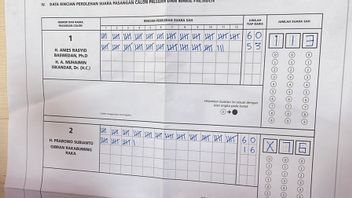 01 Anies-Cak Imin Menang in TPS 53 Kebagusan 'Kandang' Megawati