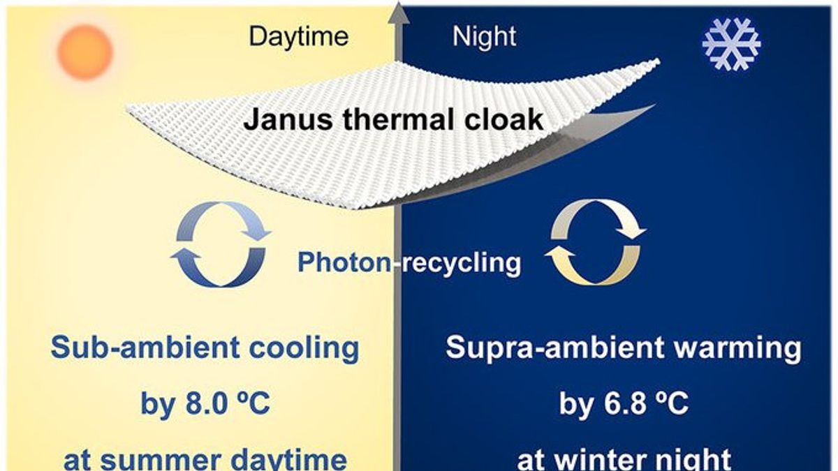 The Innovative Thermal Protecter For Electric Cars Potentially Extends Battery Life