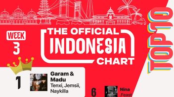 IFPI Bersama ASIRI Resmi Kenalkan Tangga Lagu Mingguan Official Indonesia Chart