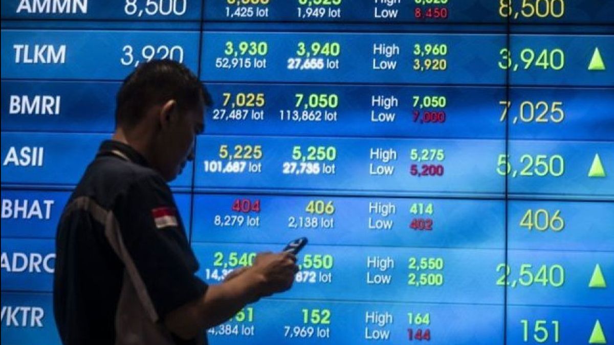 JCI Thursday Expected To Test Psychological Level 8,200, Check Out Stock Recommendations