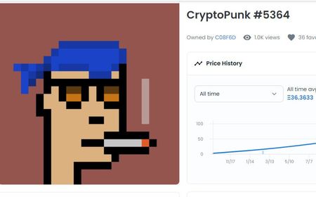 Ukraina Jual NFT CryptoPunk #5364, Laku 90 Ethereum!