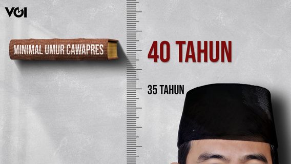 Magnet Politik Cawapres Itu Gibran Rakabuming Raka