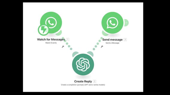 Italia Perluas Investigasi Antitrust terhadap Meta Terkait Penggunaan Alat AI di WhatsApp
