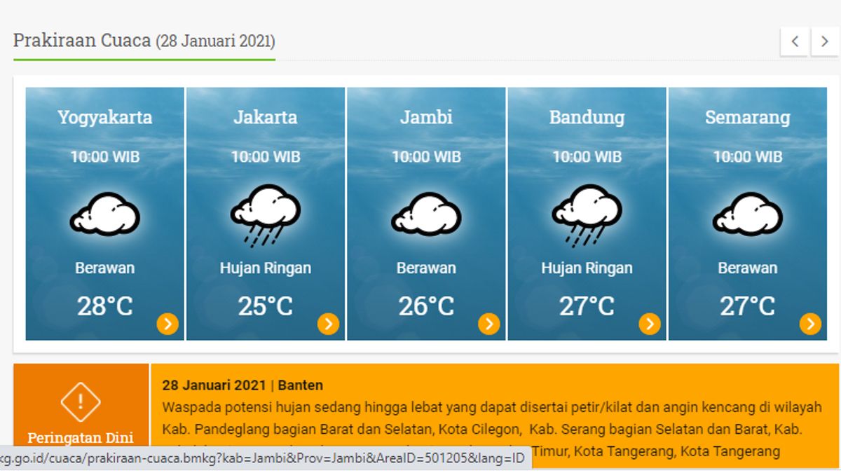 Méfiez-vous Des Fortes Pluies Et Des Vents Forts La Semaine Prochaine à Jakarta