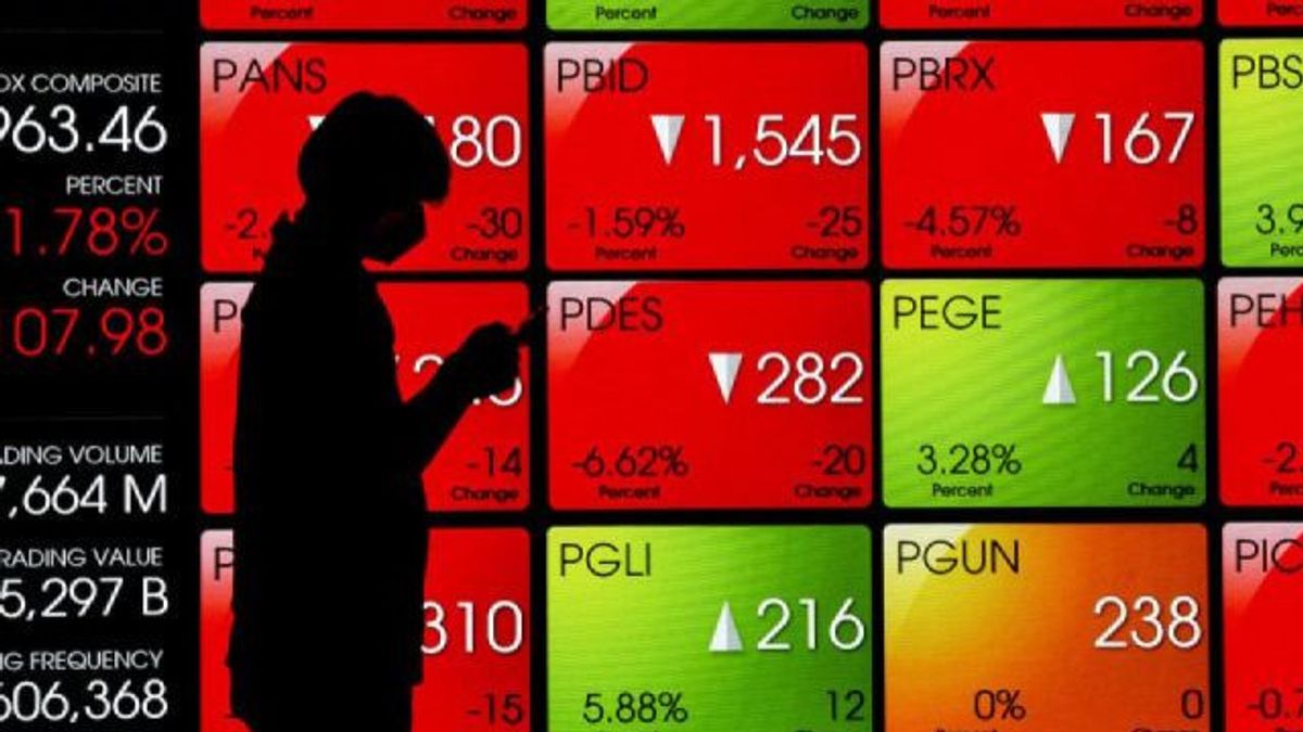 IHSG Senin Rawan Terkoreksi, Empat Saham Direkomendasikan