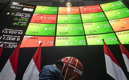 Mandiri Sekuritas Proyeksikan IHSG Capai 8.000 pada Akhir Tahun 2024