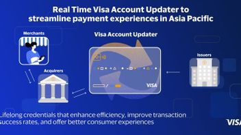 启动 签证 在亚太地区 推出 实时签证账户更新,以简化付款体验