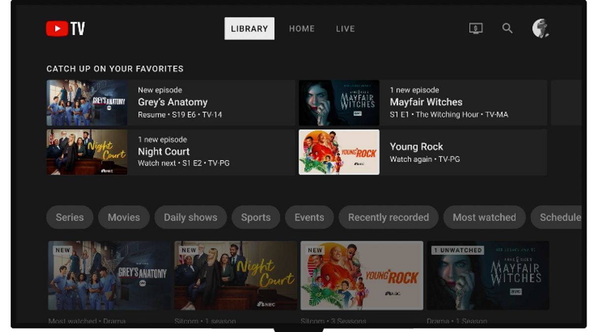 YouTube TV Becomes Google's Product With Fastest Growth