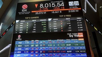 Toujours déprimée, la Bourse indonésienne devrait encore baisser la fin de semaine