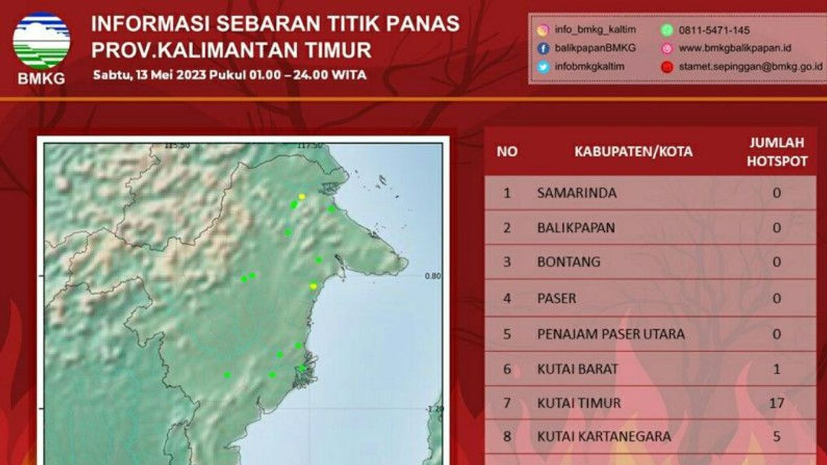 BMKGは東カリマンタンで再び検出された30のホットスポットを検出します