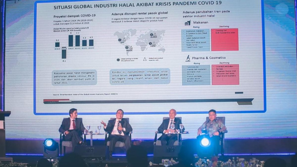 Potensi Indonesia Menuju Pusat Industri Halal Dunia