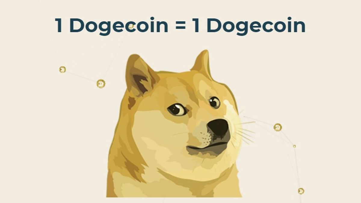 koin doge adalah