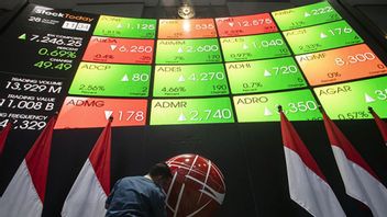 Mandiri Sekuritas Proyeksikan IHSG Capai 8.000 pada Akhir Tahun 2024