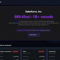 Skandal Besar! Hacker Curi 1 Miliar Data Salesforce, Siapa Jadi Korban Selanjutnya?
