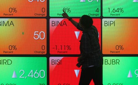 IHSG Jumat Dibuka Naik Tipis 0,06 Persen, 180 Saham Naik