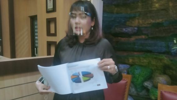 Suryani Kecewa, Harapannya Pupus saat Gerindra Pilih Aulia Dampingi Bobby