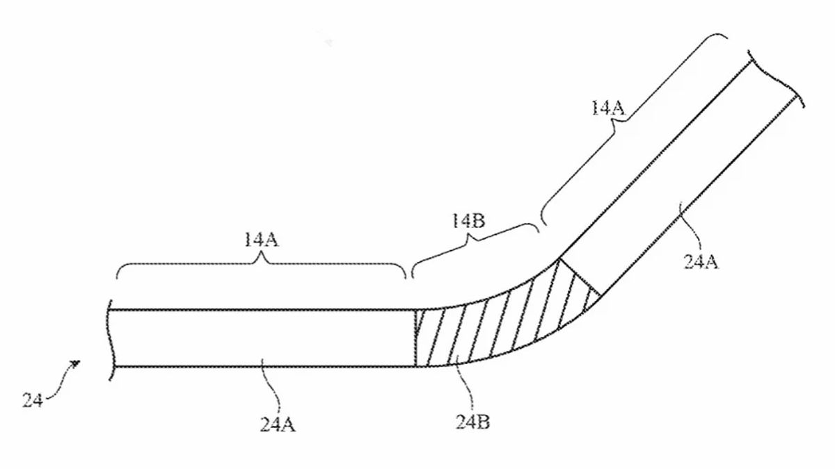 Apple Devrait Lancer Deux Modèles D’iPhone Pliables En 2023