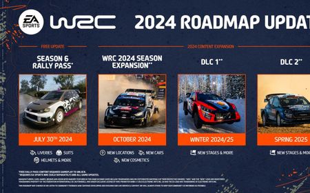 Perluasan Musim EA SPORTS WRC 2024 Akan Dirilis pada Oktober 2024