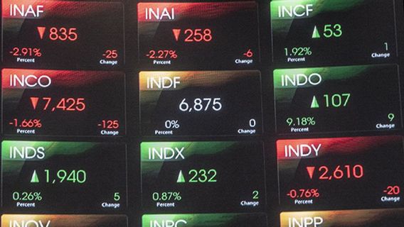 JCI Opened To Weaken 24.31 Points, This Is Top Gainers And Losers' Share Detention