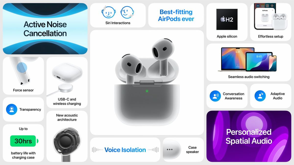 AirPods 4には、隠された容量ボタンとVision Proロスレスオーディオサポートが付属しています