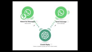 Italia Perluas Investigasi Antitrust terhadap Meta Terkait Penggunaan Alat AI di WhatsApp