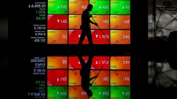 JCI Is Predicted To Move On The Range Of 7,800-7,950 On Monday, Check Out Stock Recommendations