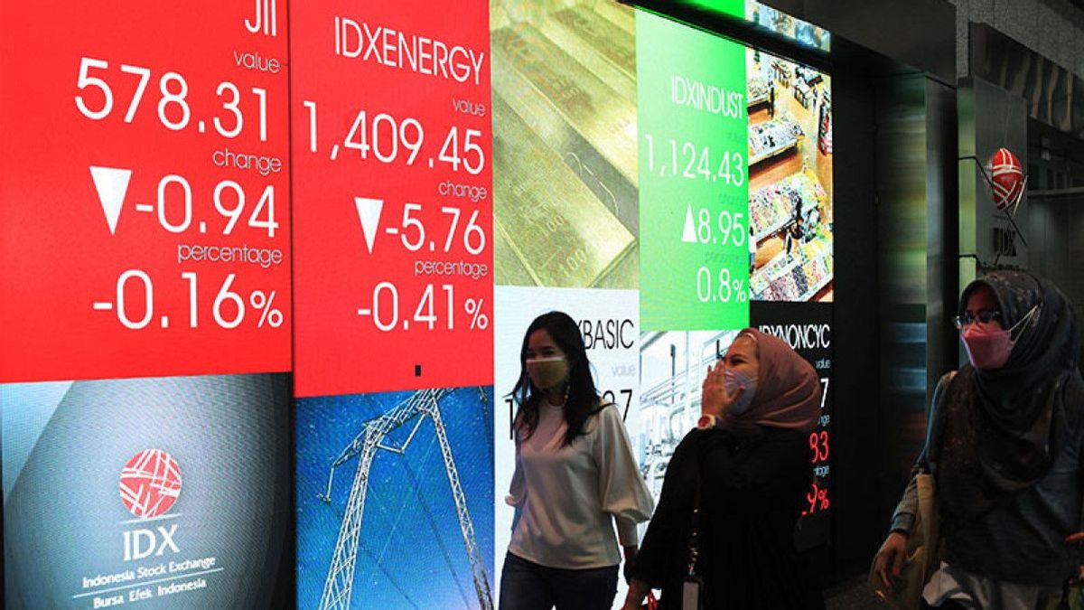 JCI Opens To Strengthen 0.08 Percent On Wednesday, 192 Stocks Rise