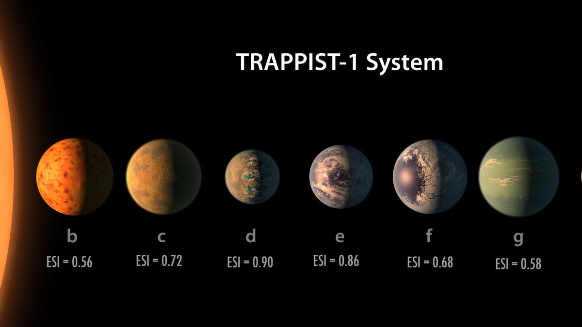Trappist-1潜在宜居行星，詹姆斯韦伯望远镜将前往那里
