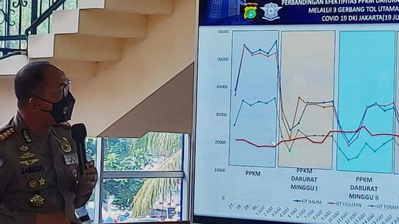 L’expansion De La Zone Impaire-pair Sera Ajoutée Si Elle Est Considérée Comme Efficace Pour Contrôler La Mobilité Communautaire