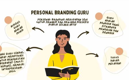 Tips Membangun Personal Branding Bagi Guru