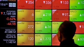 JCI Is Overshadowed By Profit Taking, Six Stocks Are Recommended