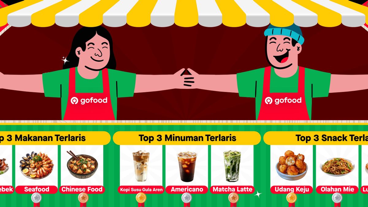 Kilas Balik kuliner Online 2025: Explorez de nouveaux boissons à maintenir des menus familiers
