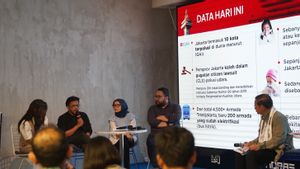 The Community Encourages Candidates For Governor Of Jakarta To Prioritize Air Pollution Solutions