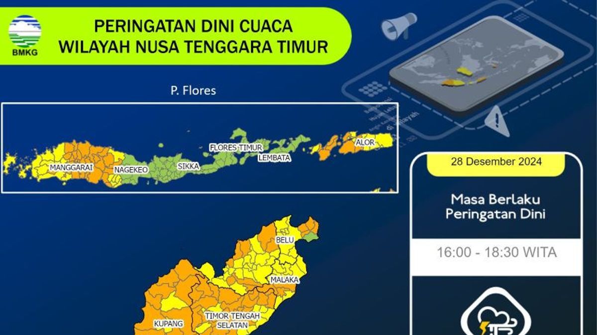 BMKG Warns NTT Residents: Heavy Rain Accompanied By Lightning And Strong Winds Until December 30