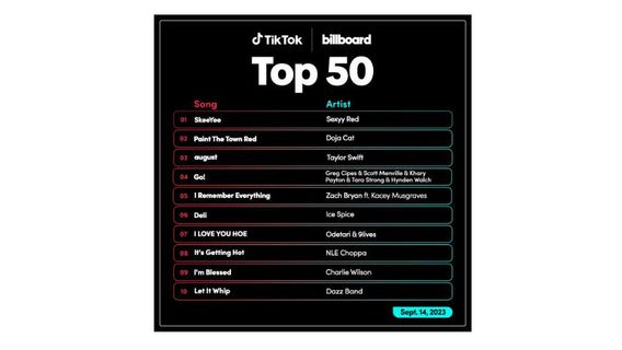 TikTok and Billboard Launch TikTok Billboard Top 50 Chart