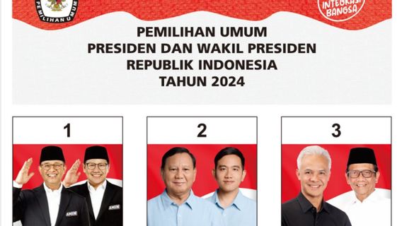 Kompas R&D Survey: Prabowo-Gibran Moncer, Ganjar-Mahfud Disalip AMIN