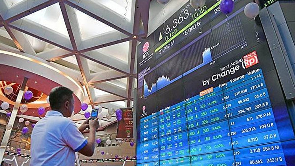 IHSG Hari Ini Mencoba Bertahan di Level 7.000