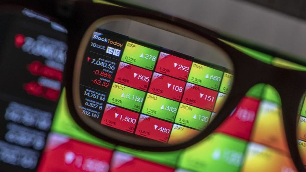 Friday's JCI Is Projected to Weaken Again, This Line of Stocks Are Worth to be Monitored