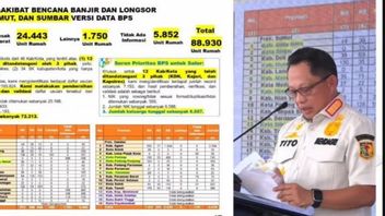 支援を加速させ、PRRタスクフォースは災害犠牲者のデータの加速を地域首長に要請します