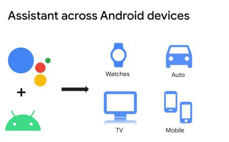 Awas! Ada Fitur Tersembunyi di Akun Google yang Bisa Merekam Suara Pengguna Secara Diam-diam